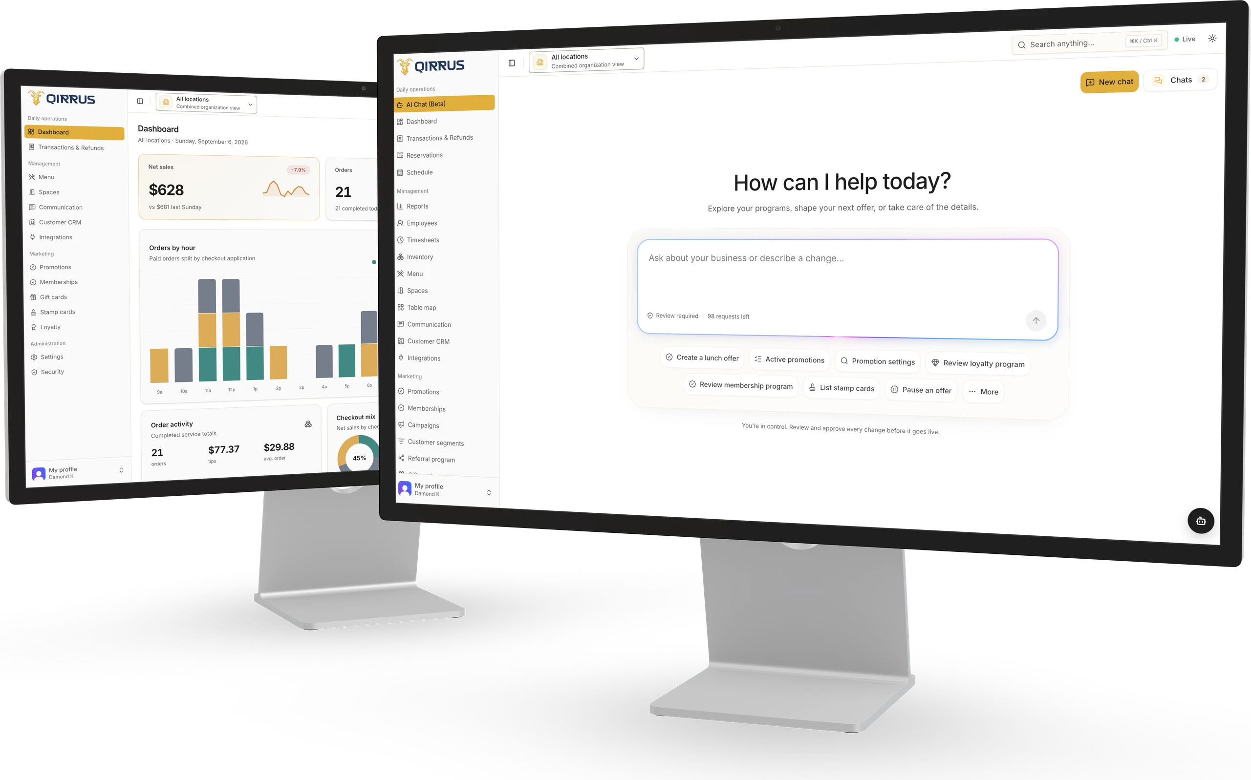 Qirrus back office on two desktop displays, showing the sales dashboard and AI assistant